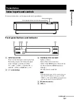 Предварительный просмотр 15 страницы Sony RHT-G15 Operating Instructions Manual