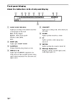 Предварительный просмотр 16 страницы Sony RHT-G15 Operating Instructions Manual