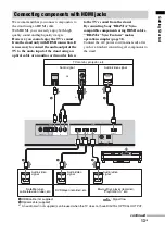 Preview for 13 page of Sony RHT-G1550 Operating Instructions Manual