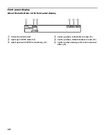 Preview for 30 page of Sony RHT-G2000 - Home Theater Built-in Sound Rack System Operating Instructions Manual