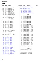 Preview for 56 page of Sony RHT-G2000 - Home Theater Built-in Sound Rack System Service Manual