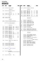 Preview for 62 page of Sony RHT-G2000 - Home Theater Built-in Sound Rack System Service Manual