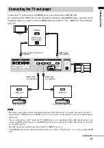 Предварительный просмотр 9 страницы Sony RHT-G5 Operating Instructions Manual