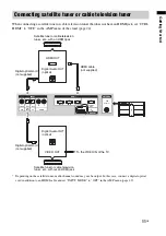 Предварительный просмотр 11 страницы Sony RHT-G5 Operating Instructions Manual