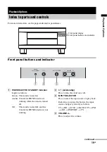 Preview for 19 page of Sony RHT-G550 Operating Instructions Manual