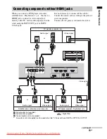 Предварительный просмотр 15 страницы Sony RHT-G950 Operating Instructions Manual