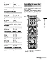 Предварительный просмотр 35 страницы Sony RHT-S10 Operating Instructions Manual