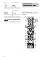 Предварительный просмотр 90 страницы Sony RHT-S10 Operating Instructions Manual