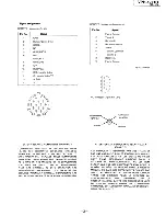 Предварительный просмотр 3 страницы Sony RM-1271 Service Manual