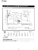 Предварительный просмотр 14 страницы Sony RM-1271 Service Manual