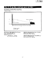 Предварительный просмотр 17 страницы Sony RM-1271 Service Manual