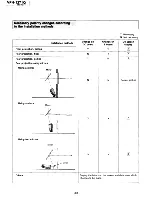 Предварительный просмотр 30 страницы Sony RM-1271 Service Manual