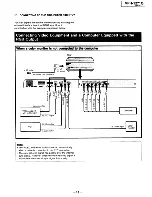 Предварительный просмотр 41 страницы Sony RM-1271 Service Manual