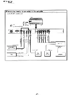 Предварительный просмотр 42 страницы Sony RM-1271 Service Manual