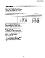 Предварительный просмотр 95 страницы Sony RM-1271 Service Manual