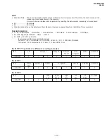 Preview for 21 page of Sony RM-883 Operating Instructions Manual