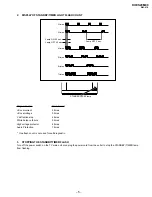 Предварительный просмотр 5 страницы Sony RM-916 Service Manual