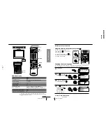 Предварительный просмотр 12 страницы Sony RM-916 Service Manual