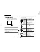 Предварительный просмотр 28 страницы Sony RM-916 Service Manual