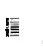 Предварительный просмотр 31 страницы Sony RM-916 Service Manual