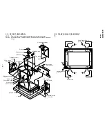 Предварительный просмотр 36 страницы Sony RM-916 Service Manual