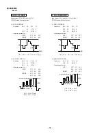 Предварительный просмотр 58 страницы Sony RM-916 Service Manual