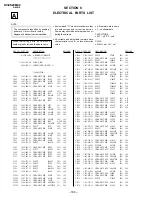 Предварительный просмотр 104 страницы Sony RM-916 Service Manual