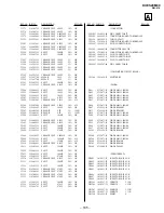 Предварительный просмотр 105 страницы Sony RM-916 Service Manual