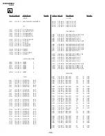 Предварительный просмотр 106 страницы Sony RM-916 Service Manual