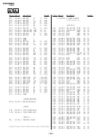 Предварительный просмотр 108 страницы Sony RM-916 Service Manual