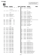 Предварительный просмотр 112 страницы Sony RM-916 Service Manual