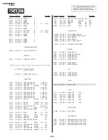 Предварительный просмотр 118 страницы Sony RM-916 Service Manual