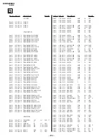 Предварительный просмотр 122 страницы Sony RM-916 Service Manual