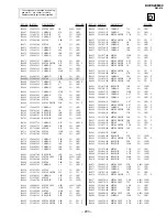 Предварительный просмотр 123 страницы Sony RM-916 Service Manual