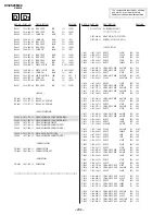 Предварительный просмотр 124 страницы Sony RM-916 Service Manual