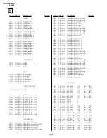 Предварительный просмотр 128 страницы Sony RM-916 Service Manual