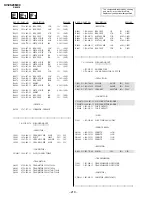 Предварительный просмотр 130 страницы Sony RM-916 Service Manual