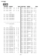 Предварительный просмотр 132 страницы Sony RM-916 Service Manual