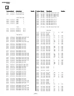 Предварительный просмотр 134 страницы Sony RM-916 Service Manual