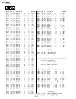 Предварительный просмотр 136 страницы Sony RM-916 Service Manual