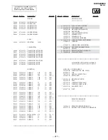 Предварительный просмотр 137 страницы Sony RM-916 Service Manual