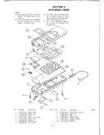 Preview for 5 page of Sony RM-95 Service Manual