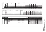 Предварительный просмотр 20 страницы Sony RM-993 Service Manual