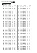 Предварительный просмотр 116 страницы Sony RM-993 Service Manual