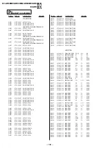 Предварительный просмотр 118 страницы Sony RM-993 Service Manual