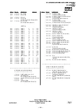 Предварительный просмотр 123 страницы Sony RM-993 Service Manual