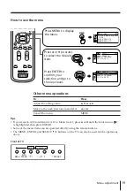 Предварительный просмотр 179 страницы Sony RM-993 Service Manual