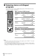 Предварительный просмотр 209 страницы Sony RM-993 Service Manual