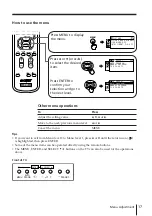 Предварительный просмотр 212 страницы Sony RM-993 Service Manual