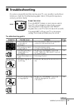 Предварительный просмотр 224 страницы Sony RM-993 Service Manual